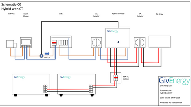 Givenergy schematics